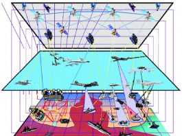 БАТЛАН ХАМГААЛАХЫН САЙДЫН НЭРЭМЖИТ 2020 ОНЫ “ШИНЖЛЭХ УХААН, ТЕХНОЛОГИ, ИННОВАЦЫН ШИЛДЭГ БҮТЭЭЛ” ШАЛГАРУУЛАХ УРАЛДААНЫ УДИРДАМЖ