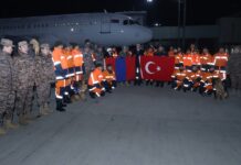 ТУРК УЛСАД ЭРЭН ХАЙХ, АВРАХ БАГ ЭХ ОРНООСОО МОРДЛОО